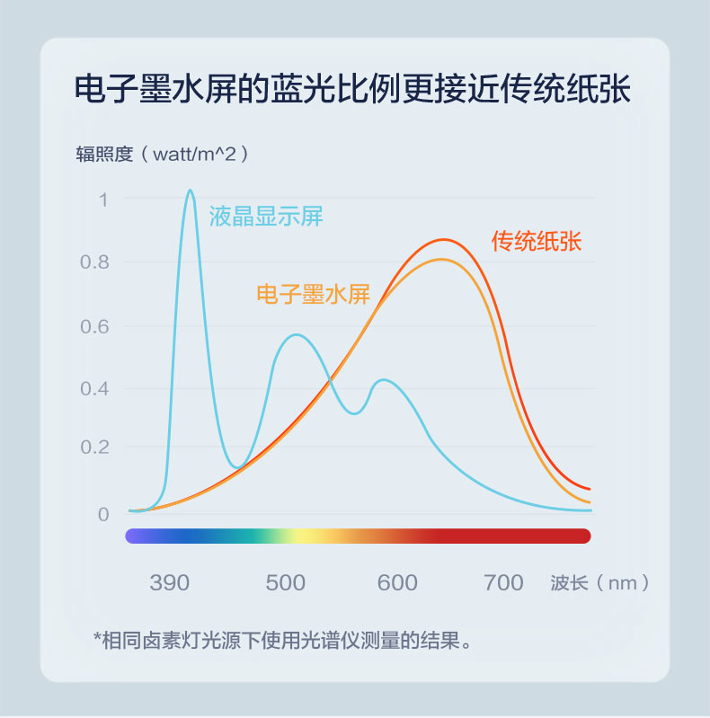 790墨案超級(jí)閱讀器InkpadX_06.jpg